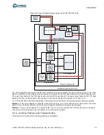 Предварительный просмотр 33 страницы Cypress CY4531 EZ-PD CCG3 EVK Manual