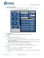 Preview for 3 page of Cypress CY4532 EZ-PD CCG3PA Getting Started