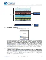 Preview for 9 page of Cypress CY4532 EZ-PD CCG3PA Getting Started