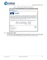 Preview for 15 page of Cypress CY4532 EZ-PD CCG3PA Getting Started