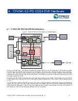 Предварительный просмотр 13 страницы Cypress CY4541 EZ-PD CCG4 Evaluation Kit Manual