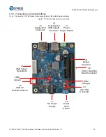 Предварительный просмотр 16 страницы Cypress CY4541 EZ-PD CCG4 Evaluation Kit Manual