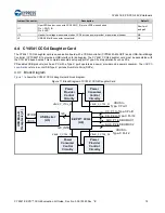 Предварительный просмотр 18 страницы Cypress CY4541 EZ-PD CCG4 Evaluation Kit Manual