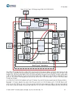 Предварительный просмотр 30 страницы Cypress CY4541 EZ-PD CCG4 Evaluation Kit Manual