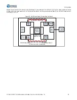 Предварительный просмотр 33 страницы Cypress CY4541 EZ-PD CCG4 Evaluation Kit Manual