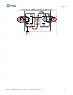 Предварительный просмотр 36 страницы Cypress CY4541 EZ-PD CCG4 Evaluation Kit Manual