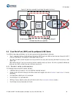 Предварительный просмотр 38 страницы Cypress CY4541 EZ-PD CCG4 Evaluation Kit Manual