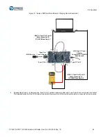 Предварительный просмотр 43 страницы Cypress CY4541 EZ-PD CCG4 Evaluation Kit Manual