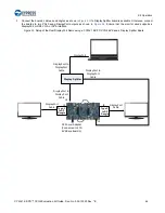 Предварительный просмотр 46 страницы Cypress CY4541 EZ-PD CCG4 Evaluation Kit Manual