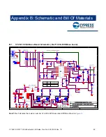 Предварительный просмотр 50 страницы Cypress CY4541 EZ-PD CCG4 Evaluation Kit Manual