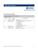 Предварительный просмотр 70 страницы Cypress CY4541 EZ-PD CCG4 Evaluation Kit Manual