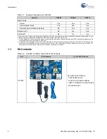 Preview for 8 page of Cypress CY4603 User Manual