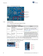 Preview for 20 page of Cypress CY4603 User Manual