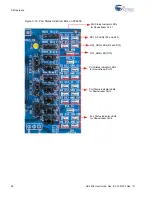 Preview for 28 page of Cypress CY4603 User Manual