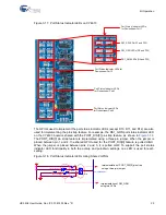 Preview for 29 page of Cypress CY4603 User Manual