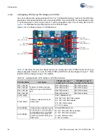 Preview for 34 page of Cypress CY4603 User Manual