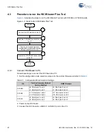 Preview for 42 page of Cypress CY4603 User Manual