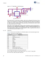 Preview for 66 page of Cypress CY4603 User Manual