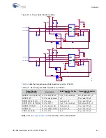 Preview for 69 page of Cypress CY4603 User Manual