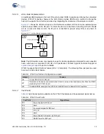 Preview for 75 page of Cypress CY4603 User Manual