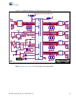 Preview for 83 page of Cypress CY4603 User Manual