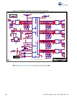 Preview for 86 page of Cypress CY4603 User Manual