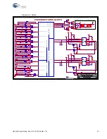 Preview for 87 page of Cypress CY4603 User Manual