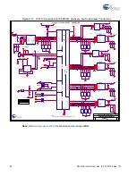 Preview for 90 page of Cypress CY4603 User Manual