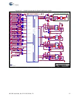 Preview for 91 page of Cypress CY4603 User Manual