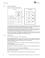 Preview for 50 page of Cypress CY4636 User Manual