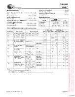 Предварительный просмотр 3 страницы Cypress CY62128B Specification