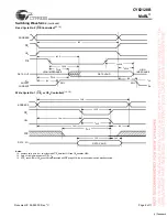 Предварительный просмотр 6 страницы Cypress CY62128B Specification