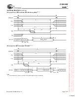Предварительный просмотр 7 страницы Cypress CY62128B Specification