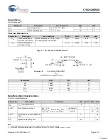 Предварительный просмотр 4 страницы Cypress CY62128EV30 Specification Sheet