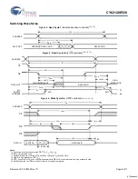 Предварительный просмотр 6 страницы Cypress CY62128EV30 Specification Sheet