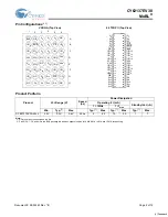 Предварительный просмотр 2 страницы Cypress CY62137EV30 Specification Sheet