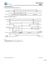 Предварительный просмотр 6 страницы Cypress CY62137EV30 Specification Sheet