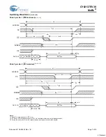 Предварительный просмотр 7 страницы Cypress CY62137EV30 Specification Sheet