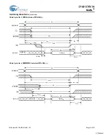 Предварительный просмотр 8 страницы Cypress CY62137EV30 Specification Sheet