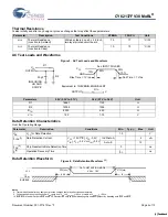 Предварительный просмотр 4 страницы Cypress CY62137FV30 Specification Sheet