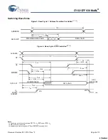 Предварительный просмотр 6 страницы Cypress CY62137FV30 Specification Sheet