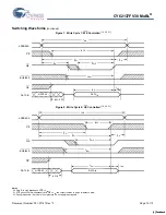 Предварительный просмотр 7 страницы Cypress CY62137FV30 Specification Sheet