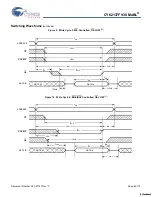 Предварительный просмотр 8 страницы Cypress CY62137FV30 Specification Sheet