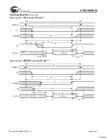 Предварительный просмотр 8 страницы Cypress CY62146DV30 Specification Sheet