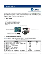 Предварительный просмотр 8 страницы Cypress CY6611 Manual