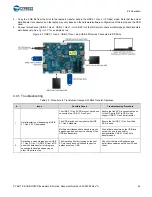 Предварительный просмотр 25 страницы Cypress CY6611 Manual