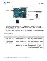 Предварительный просмотр 27 страницы Cypress CY6611 Manual