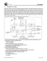 Предварительный просмотр 5 страницы Cypress CY7C68013 Manual