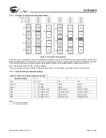 Предварительный просмотр 14 страницы Cypress CY7C68013 Manual