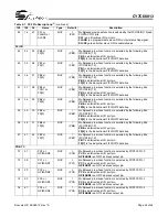 Предварительный просмотр 24 страницы Cypress CY7C68013 Manual